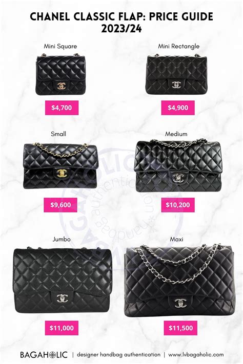 chanel flap price increase|chanel bag resale price.